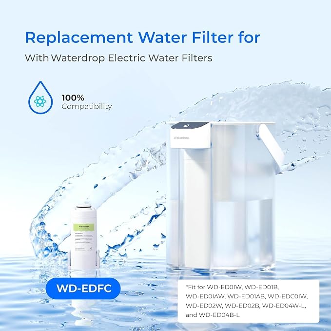 Waterdrop EDFC Water Filter Replacement for Waterdrop EDC01/ED01/ED02/ED04 Rechargeable Electric Pitcher, Reduce 98% of Chloramine, 3 Months or 200 Gallons, NSF/ANSI 42&372, 3 Pack