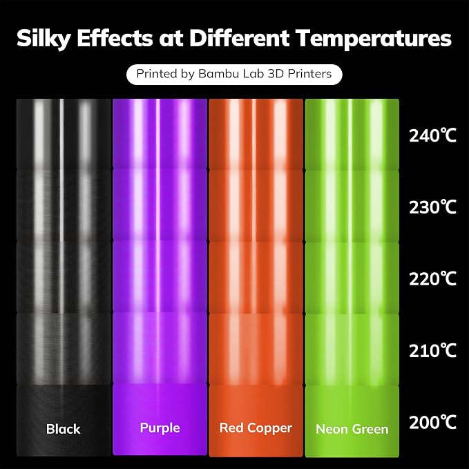 AMOLEN PLA 3D Printer Filament Silk PLA Filament 1.75mm Silk Filament Pack Black/Red Copper/Purple/Neon Green 3D Printing Filament Bundle for Holiday 3D Printing, 200gX 4 Spools