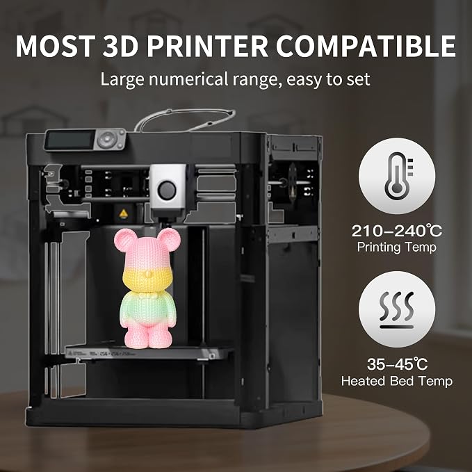 RAMBERY 3D Printer Filament 1KG Silk Rainbow PLA Filament Fast Color Change Toughness Upgraded 3D Printing Filament, 1.75mm 1kg(2.2lb), Pink Yellow Green
