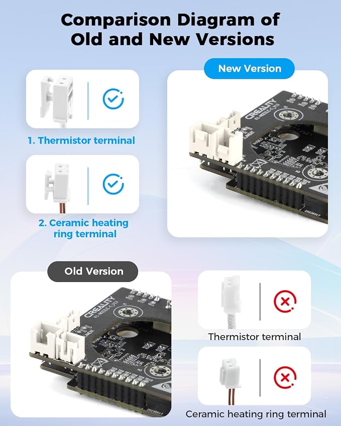 Creality Official Upgrade K1C/K1 SE/K1 MAX Hotend Adapter Plate, OEM PCB Nozzle Adapter Toolhead PCBA Board Replacement & Upgrade Kit, Compatible with K1/K1 Max/K1C/K1 SE
