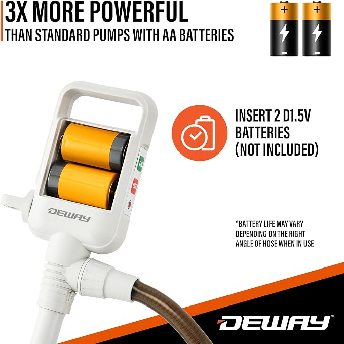 Deway Battery Stick Pump Automatic Fuel Transfer with Auto-Stop & PVC Hose - 2.5 GPM Siphon Pump for Gasoline, Diesel, Kerosene, DEF, Antifreeze, Gas Cans, Generators, Lawn Mowers, Boats, ATVs