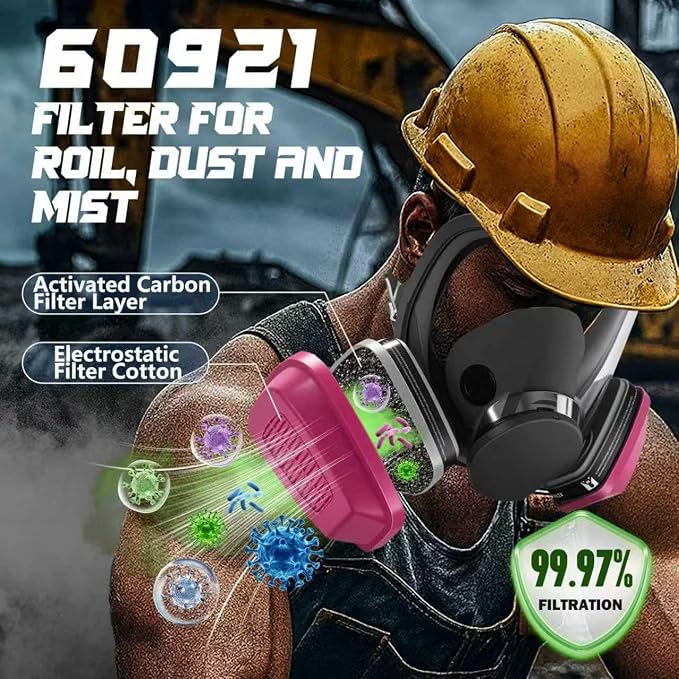 HANUU Full Face Gas Mask with Filters - Survival Nuclear and Chemical Respirator Mask,Reusable Respirator Filter Against Gases/Dust/Organic Vapor/Chemicals