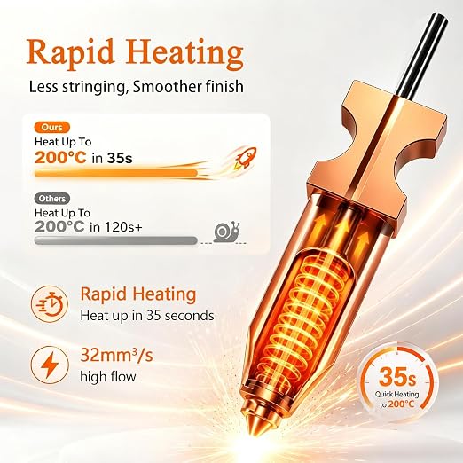 3PK 0.4MM AD5X Nozzle Hardened Steel Kit and 1PK Hotend Heating Assembly | High‑Speed 600 mm/s, Quick-Swap Precision Extrusion, Wear-Resistant & Leak-Free Kit, with 3PK Silicone Cover for Flashforge