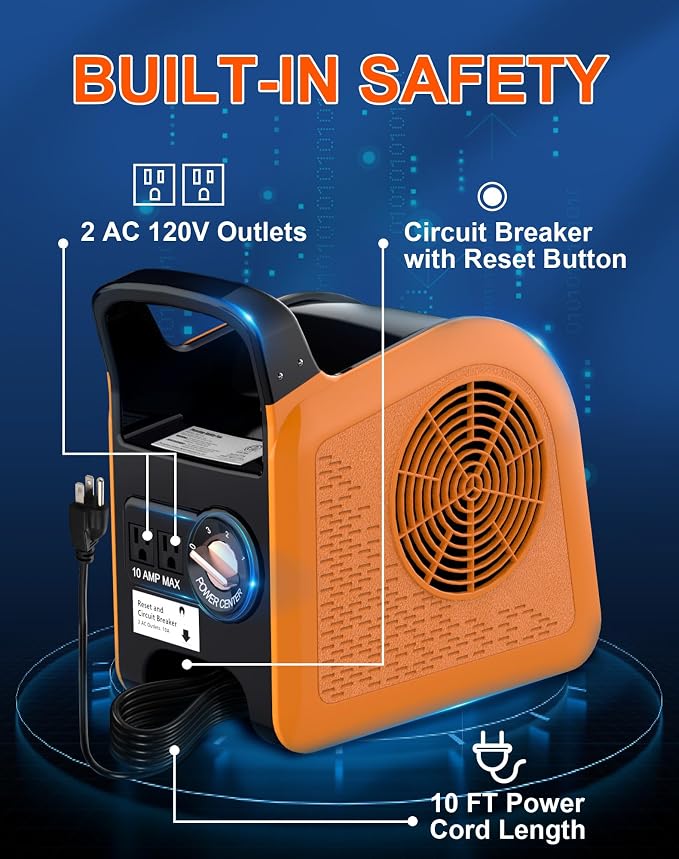High Velocity Blower Fan - Air Mover for Drying, Cooling and Exhausting, Portable Floor Fans with 185° Rotation for Home Use or Job Site, Utility Fan with 3 Speeds, 2 Outlets, 355CFM, Orange