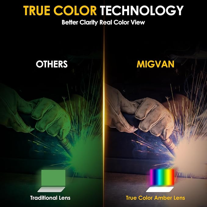 Welding Helmet Auto Darkening True Color Large Viewing, Welding Hood Solar/Rechargeable Battery Powered, Wide Shade 4/5-13 with 4 Arc Sensor, Optical Clarity Welding Mask for TIG MIG ARC Grind