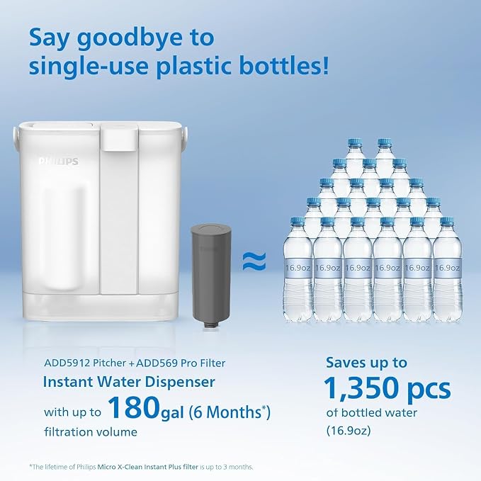 PHILIPS 1 Pack Pro Filter Cartridge ADD569, Replacement Filter Cartridge | Reduces 57 impurities & 99% of Lead, for Philips Water Filter Pitcher ADD5902/ADD5903/ADD5912/ADD5913, 6-Month/180-Gallon