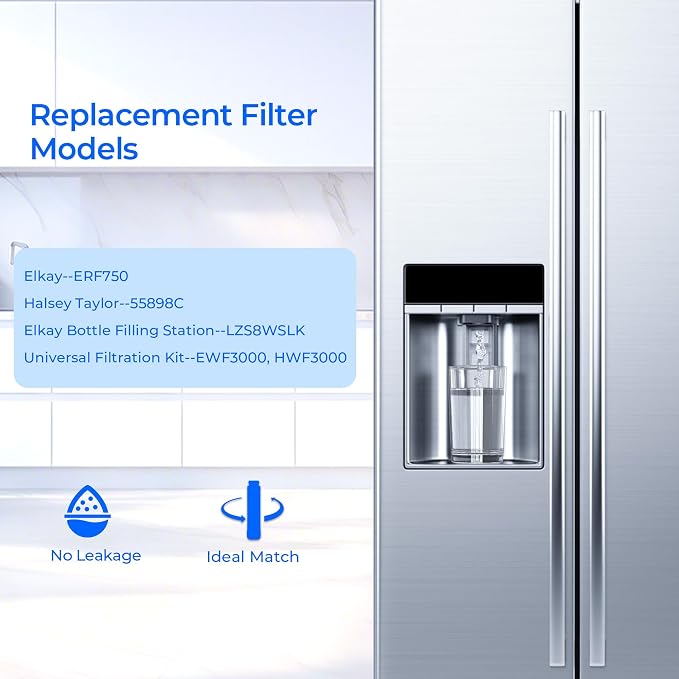 51300C Water Filter Replacement for Elkay ERF750, Halsey Taylor 55898C, Compatible with Universal Filtration Kit EWF3000, HWF3000, Elkay LZS8WSLK, 2 Pack (NO CHIP)