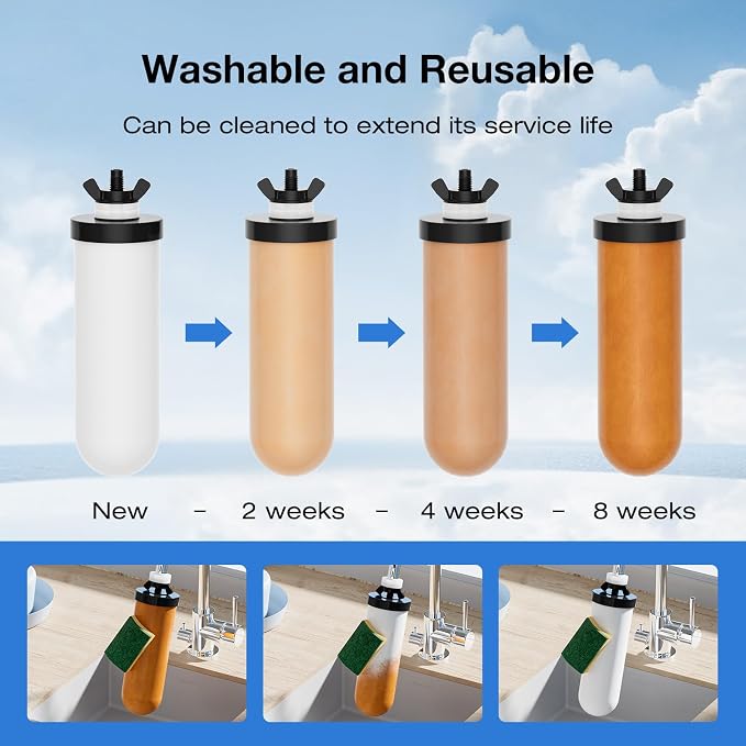 Purewell 8-Stage PF-4&FL-2 Purification Elements Set, Reduce Chlorine and Fluoride, Washable & Reusable, Replacement for ProOne®, Berlky®, Purewell® Filters and Water Filter Systems (4 Pack, K Series)
