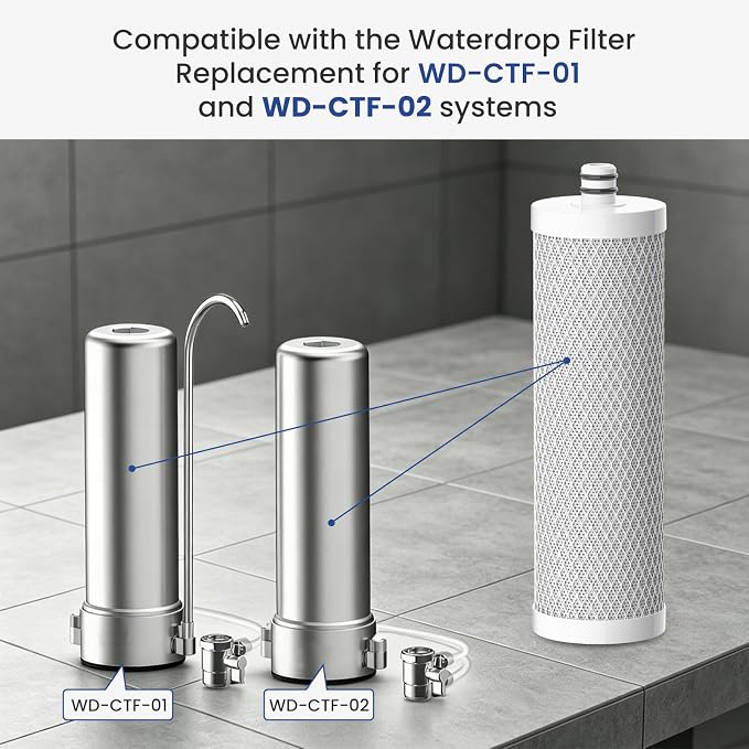 5-Stage CFF-01 Water Filter Replacement Compatible with Waterdrop WD-CTF-01 & WD-CTF-02 Countertop Water Filtration System 2 Pack