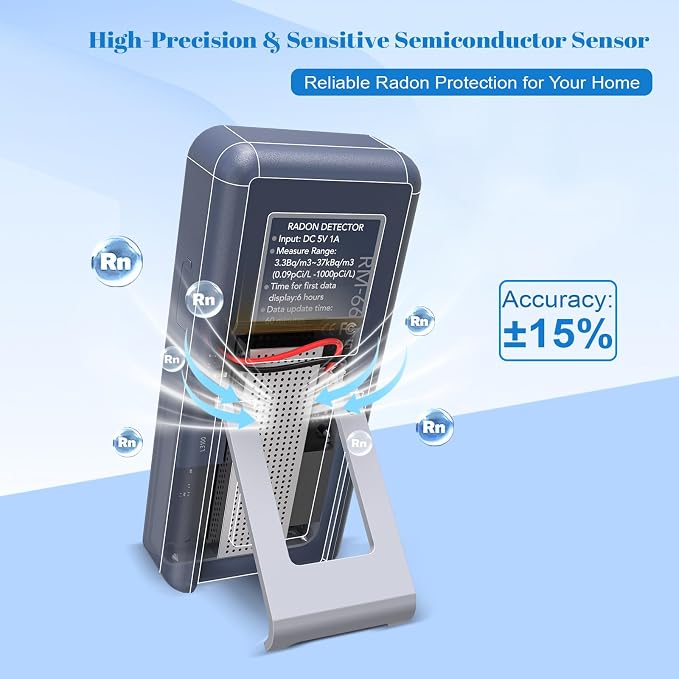RM-66 Radon Detector for Home, Portable Radon Monitor with TFT Color Display, Audible & Visual Alarm, Easy-to-Use, Rechargeable Type-C, Long-Term Monitoring in pCi/L or Bq/m³