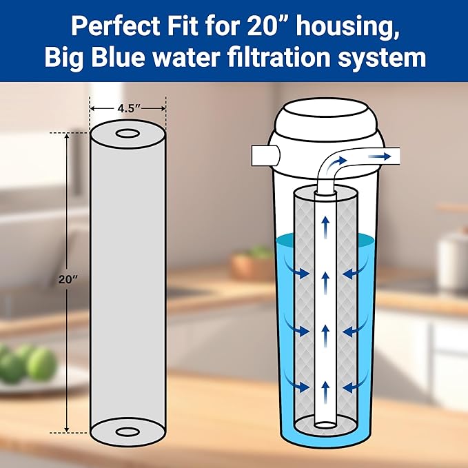 3-stage Replacement Filter Cartridges Set, PP, GAC KDF, Carbon Block, Fit for WF3 Series Whole House Water Filter (PP,GAC+KDF, Carbon Block)