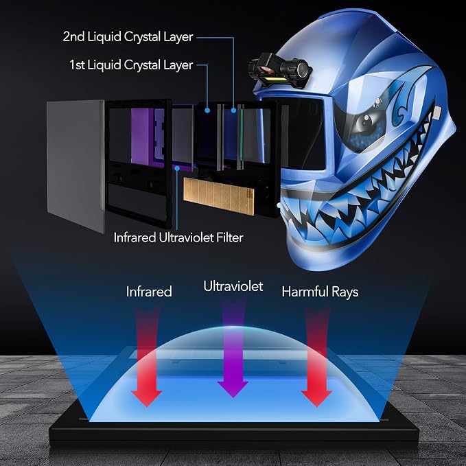 TRQWH Auto Darkening Welding Helmets for Men with Light Welding Hood & Welding Tools Backpack for Men Extreme Gear Pack