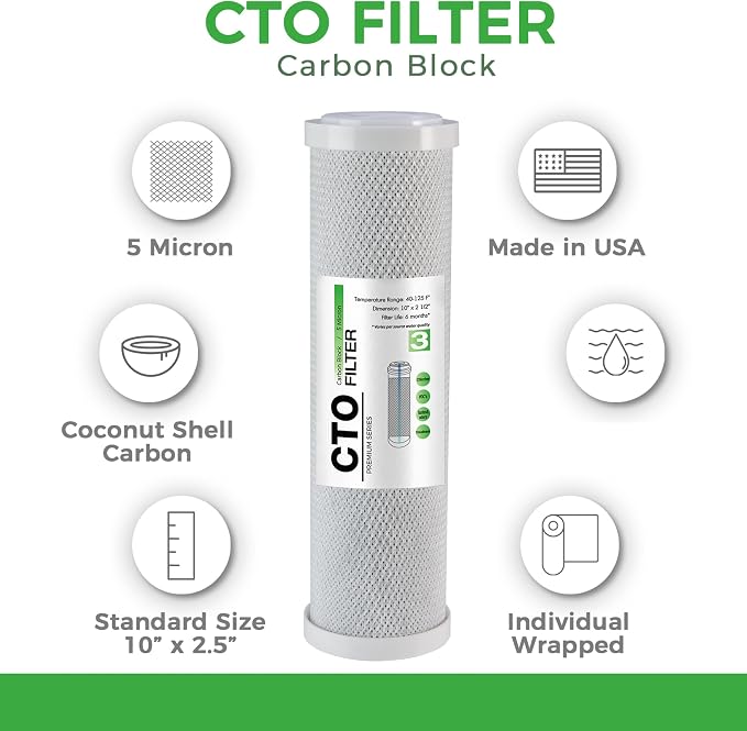 iSpring F3US Standard Reverse Osmosis RO Systems 6-Month Prefilter Replacement Supply Cartridge Pack Set, 3 Filters w/Sediment, CTO and GAC, 10" X 2.5", Fits PH100, RO100, Made in USA