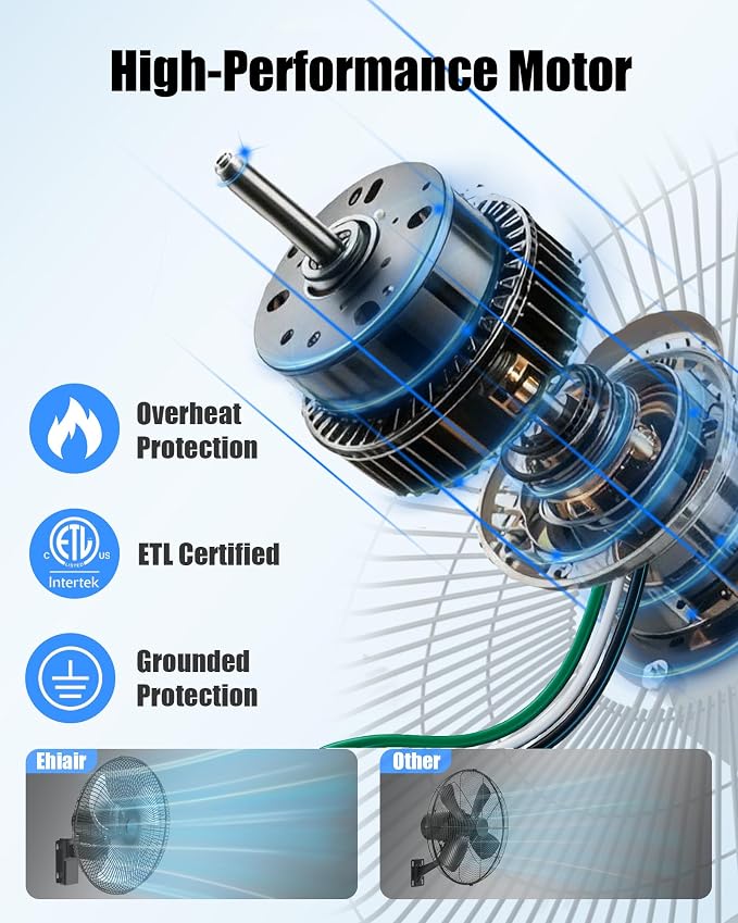 20" Wall Mounted Fan with Thermostat, Oscillating Outdoor Wall Mount Fan with Remote, 1-18H Timer, 3-Speed 4750 CFM High Velocity Industrial Wall Fan for Garage, Farm, Patio, Workshop, Barn