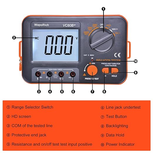 Megohmmeter Insulation Resistance Tester, 1999 Counts Megaohm Meter 200MΩ~2K Megohm Megger with DC250/500/1000V AC750V Testing Voltage, Digital Multimeter Measure with Data Hold Backlit