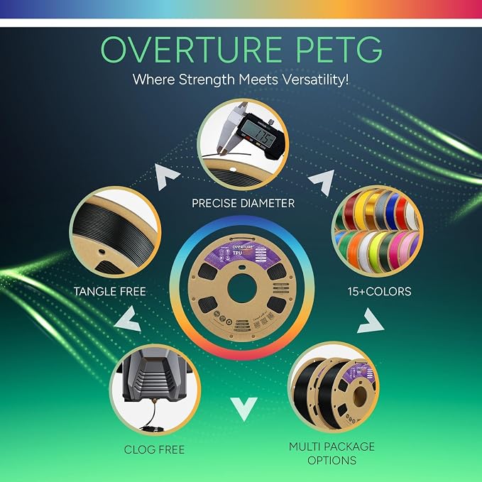 OVERTURE 4KG Bundle TPU 95A Flexible 3D Printer Filament 1.75mm | High Elasticity & Durability Filament,4 Pack 1kg Spool(2.2lbs),Fit Most FDM Printer(Black*2+White*2)