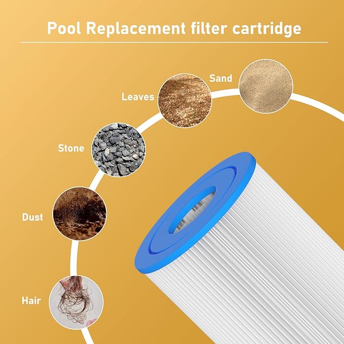 Cold Plunge Filter 20 Micron 5" x 2.5" Water Filter Replacement Cartridge Compatible with Any Cold Plunge System Ice Pod Filters Ice Bath Filter (8-Pack)