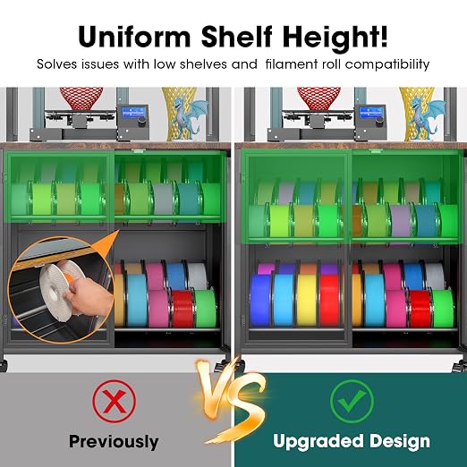 3D Printer Stand with Filament Storage, 29.5" x 18.9" Dustproof and Moisture-Proof Heavy Duty Large 3D Printer Table Cart with 360°Rolling & Cabinet for Workshop Studio Office (Rustic Brown)