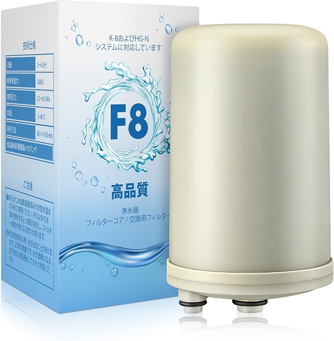 Saillong 1 Pack F8 Filter Replacement Cartridge, Compatible with HG-N Type Water Ionizer, Compatible with Enagic Kangen LeveLuk SD501, JrIV, K8 (Not Original Type Before 2010)