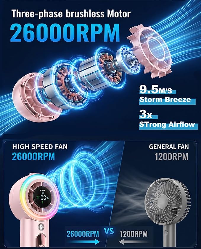 Portable Fan with Mist, AC-Level Ice Cooling Handheld Fan, Personal Fan with 1-199 Speed, 26000 RPM Powerful Turbo Fan, 40ml Water Tank & 5000mAh Battery Mini Fan for Travel, Makeup, Camping, Outdoors
