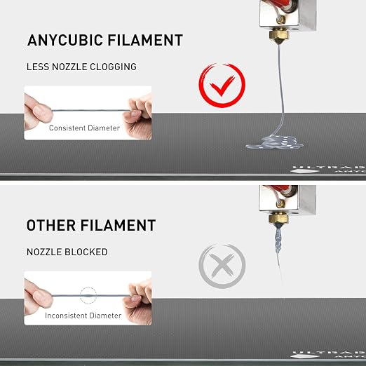 ANYCUBIC PLA 3D Printer Filament, 3D Printing PLA Filament 1.75mm Dimensional Accuracy +/- 0.02mm, 1KG Reusable Spool (2.2 lbs), Silver