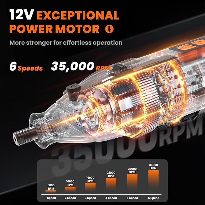 HARDELL 12V Cordless Rotary Tool,35000RPM Digital Display Power Rotary Tool | High Power 8000-35000RPM,6 Speeds,80 Accessories,Larger Long-Lasting Fast-Charging Battery,for Sand/Grind/Carve/Polish/Cut