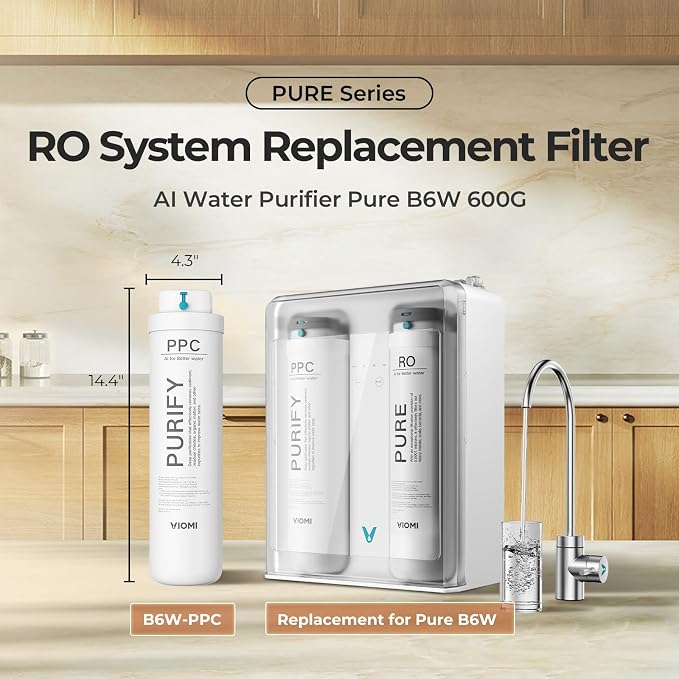 VIOMI Pure B6W PPC Filter, Replacement for Viomi B6W 600 GPD Reverse Osmosis System, 12-Month Lifespan, Compatible with Pure B6W 600 GPD Under Sink Water Filter