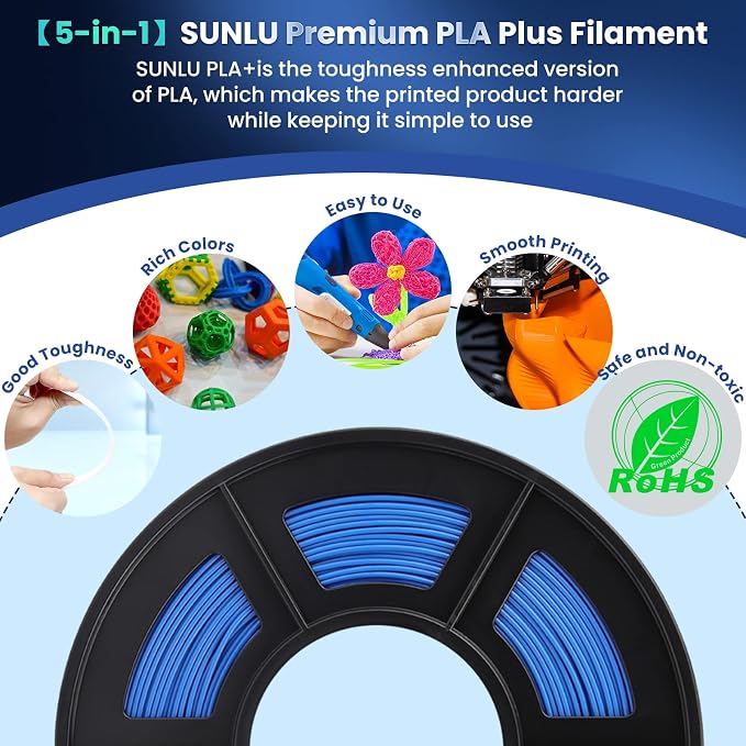 SUNLU 3D Printer Filament PLA Plus 1.75mm, SUNLU Neatly Wound PLA Filament 1.75mm PRO, PLA+ Filament for Most FDM 3D Printer, Dimensional Accuracy +/- 0.02 mm, 1 kg Spool(2.2lbs), Transparent Red