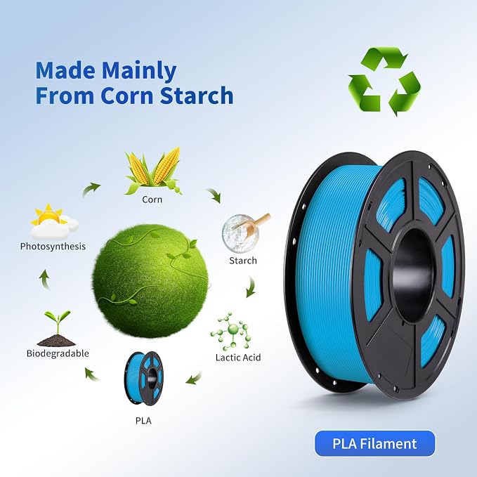 ANYCUBIC PLA Filament 1.75mm Bundle, 3D Printing PLA Filament 1.75mm Dimensional Accuracy +/- 0.02mm, 1KG Reusable Spool (2.2 lbs), 4KG Texture Grey