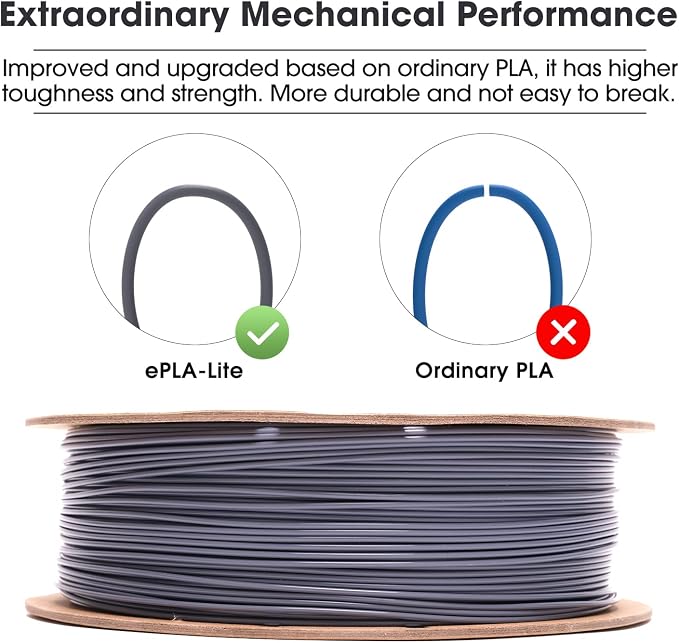 eSUN PLA Filament 1.75mm, High Toughness 3D Printer Filament Upgraded PLA Filament, Dimensional Accuracy +/- 0.03mm, 1KG Cardboard Spool (2.2 LBS) 3D Printing Filament for 3D Printers, Grey