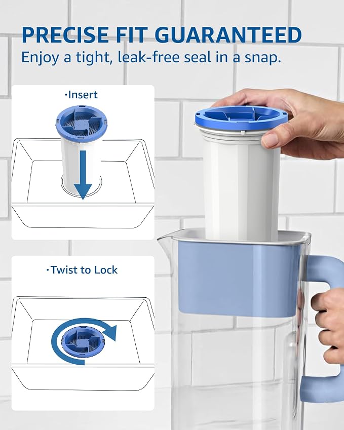 Replacement for ZEROF01 New Culligan Pitcher and dispenser 3-Pack, Five-Stage Filter System, Effectively Reducing Lead, PFAS, Mercury, Chromium & Contaminants by Sensiblopt