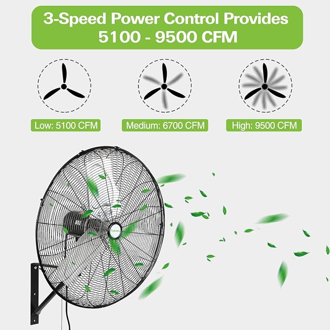 hykolity 30 in. High Velocity Industrial Wall Fan, 9500 CFM 3-Speed Wall Mount Oscillating Fan, Heavy Duty Shop fan for Garage, Warehouse, Workshops, Commercial and Factory, UL Listed