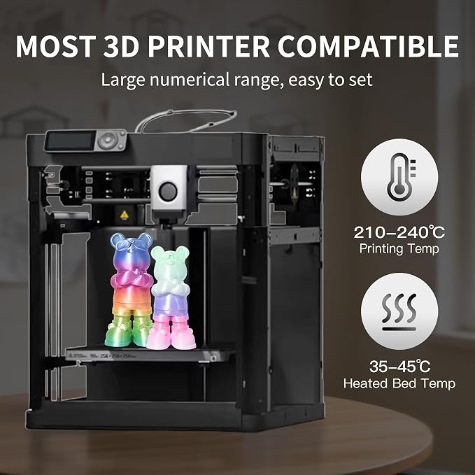 RAMBERY Silk Rainbow PLA 3D Printer Filament Bundle 4 Colors 1.75mm Multicolor 3D Printing Filament, 1kg(2.2lb) X4PCS, Candy/Universe/Red-Golden/Sunset Glow