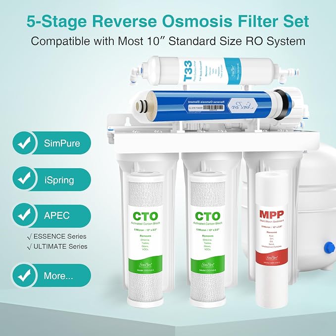 SimPure 75 GPD Revers Osmosis Water Filter Replacement Set, Compatible with APEC ESSENCE Series ROES-PH75, RO Filters Replacement for Most 10" Under-Sink Water Filter System Stage 1-5