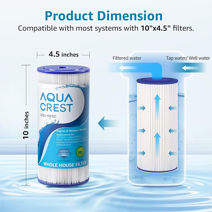 AQUA CREST FXHSC Whole House Water Filter, Pack of 4 | Replacement for GE® FXHSC, GXWH40L, GXWH35F, American Plumber W50PEHD, 5 Micron 10" x 4.5", High Flow Sediment Filters