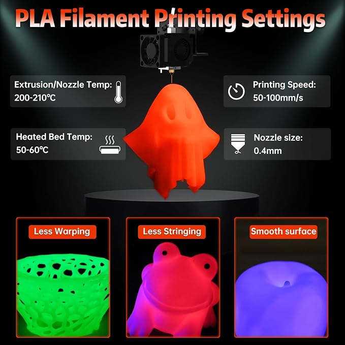 SUNLU Glow in The Dark PLA Filament, Neatly Wound Luminous PLA 3D Printer Filament 1.75mm Dimensional Accuracy +/- 0.02mm, Fit Most FDM 3D Printers, 1kg Spool (2.2lbs), (Red PLA, Glow Red)