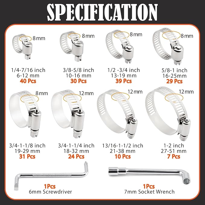210Pcs Hose Clamps 304 Stainless Steel Assortment Kit,Adjustable 1/4"-2"(6-51mm) Worm Gear Hose Clamp For Fuel Line,Pipeline,Automotive,Radiator Plumbing,Industry,Garden