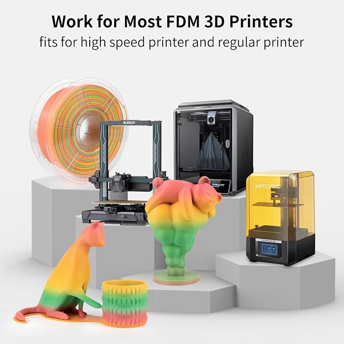 IEMAI Rainbow PLA Filament 1.75mm 1kg, High Speed 3D Printer Filament Up to 600mm/s, Toughness & Neatly Wound, Fast Color Change Gradient for DIY, Artistic & Home Décor