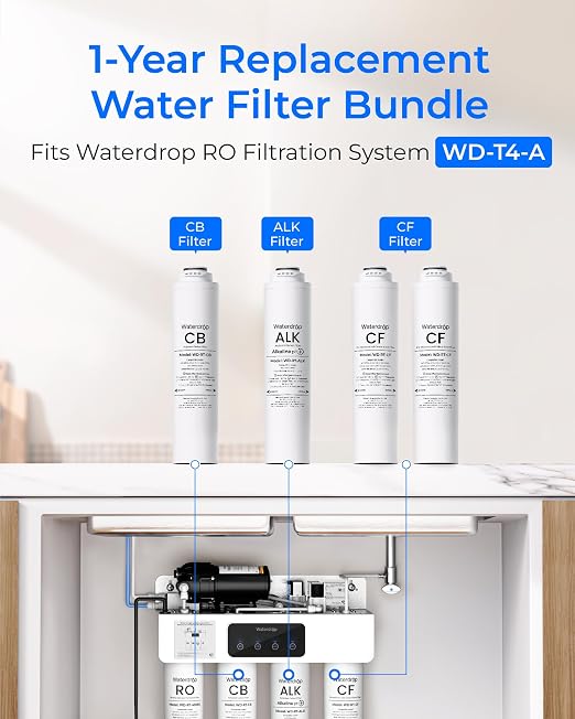 Waterdrop RT-2CFCBALK Filter, Replacement for Waterdrop T4-A Reverse Osmosis System (𝐂𝐅*𝟐 + 𝐂𝐁*𝟏 + 𝐀𝐋𝐊*𝟏), 1-Year Combo