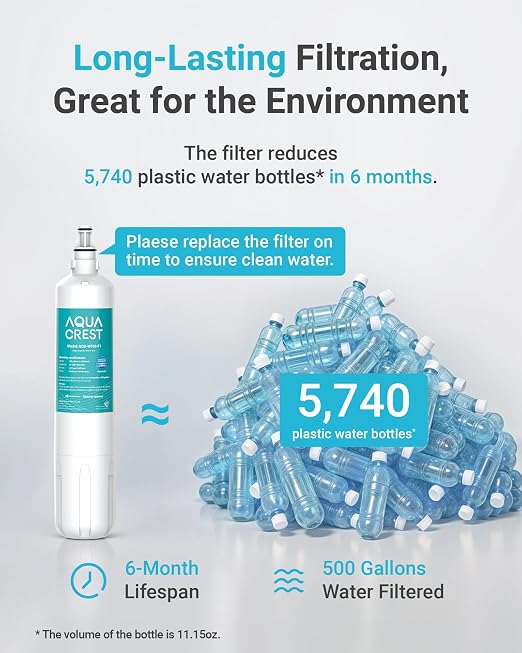 AQUA CREST F-1000 Water Filter, Replacement for InSinkErator® F-1000 Water Filter, F-2000, AquaPure AP Easy C-Complete, Reduces Chlorine, Bad Taste & Odor, NSF/ANSI 42 Certified, 2 Pack