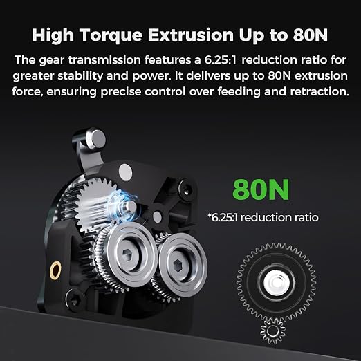 Creality Ender 5 Max Extruder, Official Ender 5 Max Extrusion Kit Direct Drive Extruder Dual Gear Smooth Feeding High Speed Printing Extruder Also for Original Version K1/K1 Max