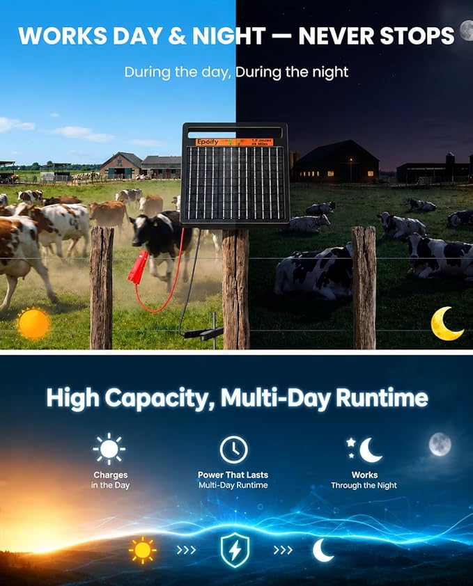 Solar Electric Fence Charger 1.2J Stored Energy, 45 Miles Coverage,8W Solar Fence Energizer with 10000mAh Battery,7–11kV Output, Smart Alarm, All-Weather Fence Charger for Cattle, Horses & Farms