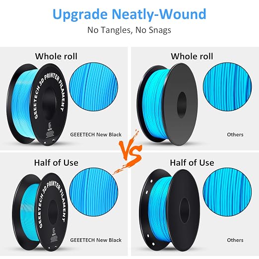 Geeetech 1.75mm PLA 3D Printer Filament, 1kg Spool (2.2lbs), Upgrade Tidy Winding Tangle-Free, Dimensional Accuracy +/- 0.02 mm, Water Blue