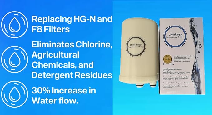 High Grade Water Filter Replacement,Removal of Chlorine for the Leveluk Kangen 8-1Pcs（Replacing HG-N and K-8 Filters）