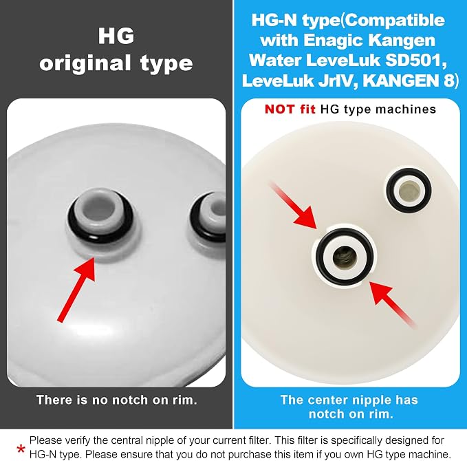 Qualirey 2 Pack Premium Filter Replacement Compatible with HG-N Type Water Ionizer, NSF 372 Certified, Compatible with Enagic Kangen LeveLuk SD501, JrIV, KANGEN 8(Not Original Type Before 2010)
