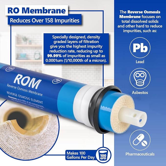 Express Water – 6 Months Reverse Osmosis System Replacement Filter Set – 5 Filters with 100 GPD RO Membrane, Carbon GAC, ACB, PAC Filters, Sediment SED Filters – 10 inch Size Water Filters…