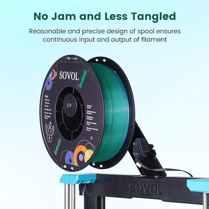 Sovol Silk PLA Filament Tri Color Co-Extrusion 1.75mm, 3D Printer Filament 1kg/ 2.2lbs, Shiny Silk Copper Purple Green 3 in 1 Coextrusion PLA Material +/-0.03mm