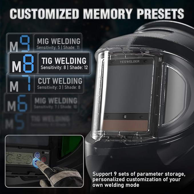 YESWELDER Auto Darkening Welding Helmet with LED Light, 180° Panoramic True Color View, Intelligent Auto-Shade Welder Mask for Automotive Repair & Metalworking, MIG/TIG/Stick/Cut/Grind