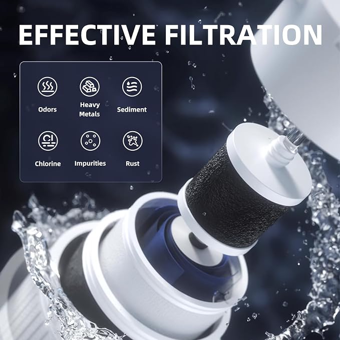 2 Packs Water Filter Replacement for Elkay 51300-C, Filters Compatible with Elkay EZH2O Bottle Filling Stations (No Chip)