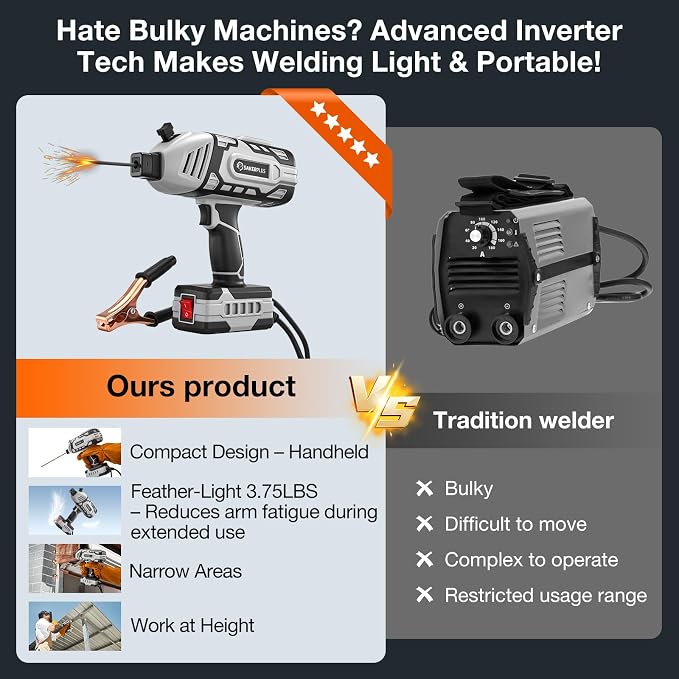 Sakerplus Portable Welding Machine, Handheld Welder Machine 110V, ARC Portable Welder with IGBT Inverter 5 Variable Current Adjustment, 30pcs 3/32" Wire Rods, Welding Helmet, Carring Case Included